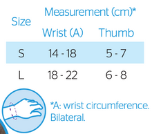 Load image into Gallery viewer, 大拇指分隔板 Thumb abduction orthosis AM202G

